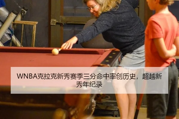 WNBA克拉克新秀赛季三分命中率创历史，超越新秀年纪录
